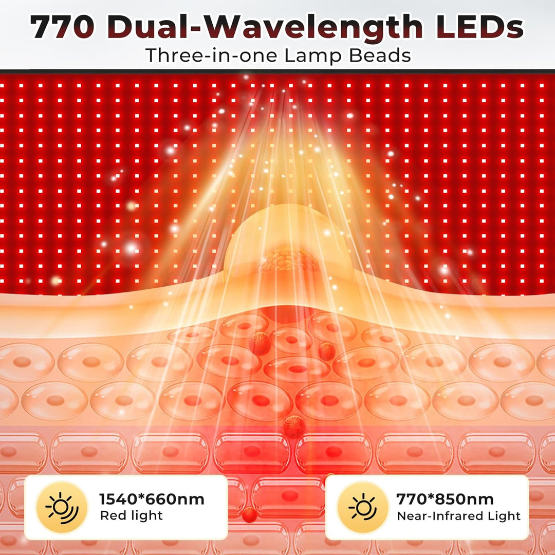 LPKP 47.5" x 20" Full Body Red Light Therapy Blanket, 770 LEDs – Premium RLT Pad for Pain & Recovery LPKP