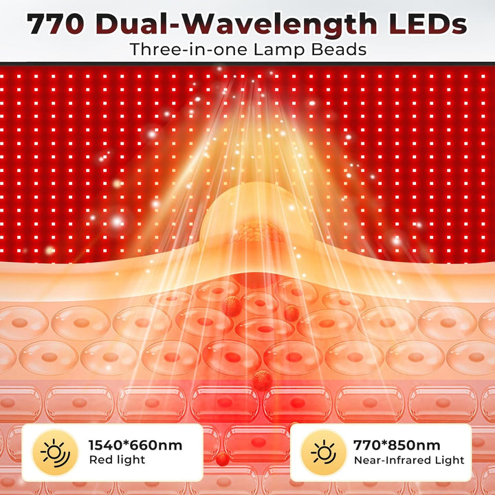 LPKP 47.5" x 20" Full Body Red Light Therapy Blanket, 770 LEDs – Premium RLT Pad for Pain & Recovery LPKP