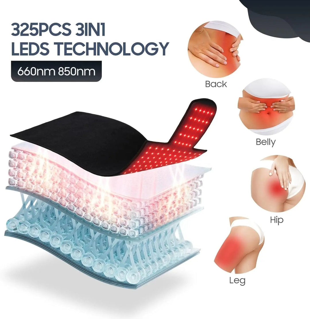 LPKP 36.3" x 15.8" Red Light Therapy Mat (325 LEDs, 660nm/850nm) – Portable RLT Pad for Targeted Relief LPKP