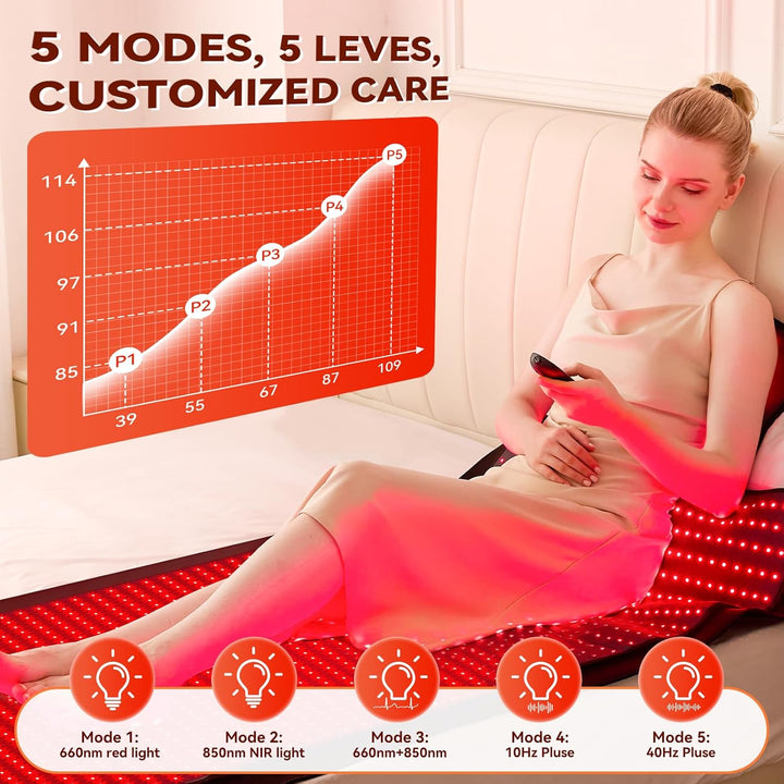 LPKP 76.8" x 33.4" Pro Red Light Therapy Mat (1370 LEDs, 660nm/850nm) – RLT Pad for Full Body Joint & Muscle Recovery LPKP