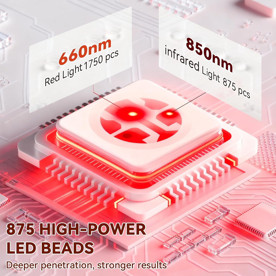 LPKP 76.8" x 33.4" Pro Red Light Therapy Mat (1370 LEDs, 660nm/850nm) – RLT Pad for Full Body Joint & Muscle Recovery LPKP