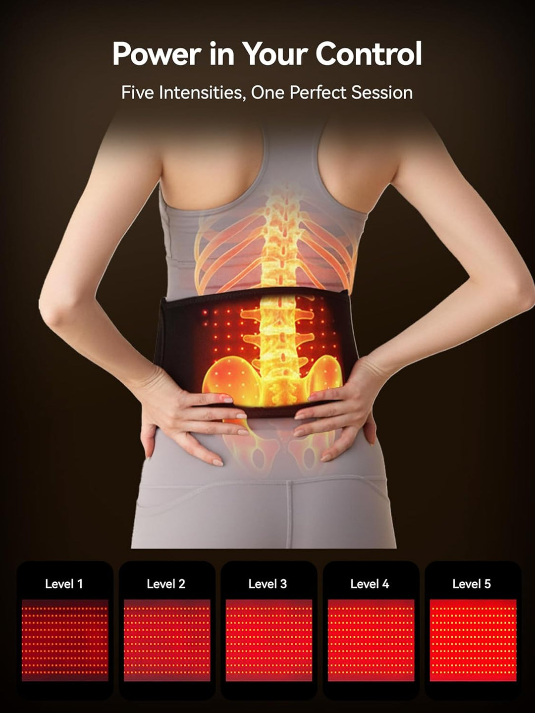 RedLightHeal SOLUX Wrap