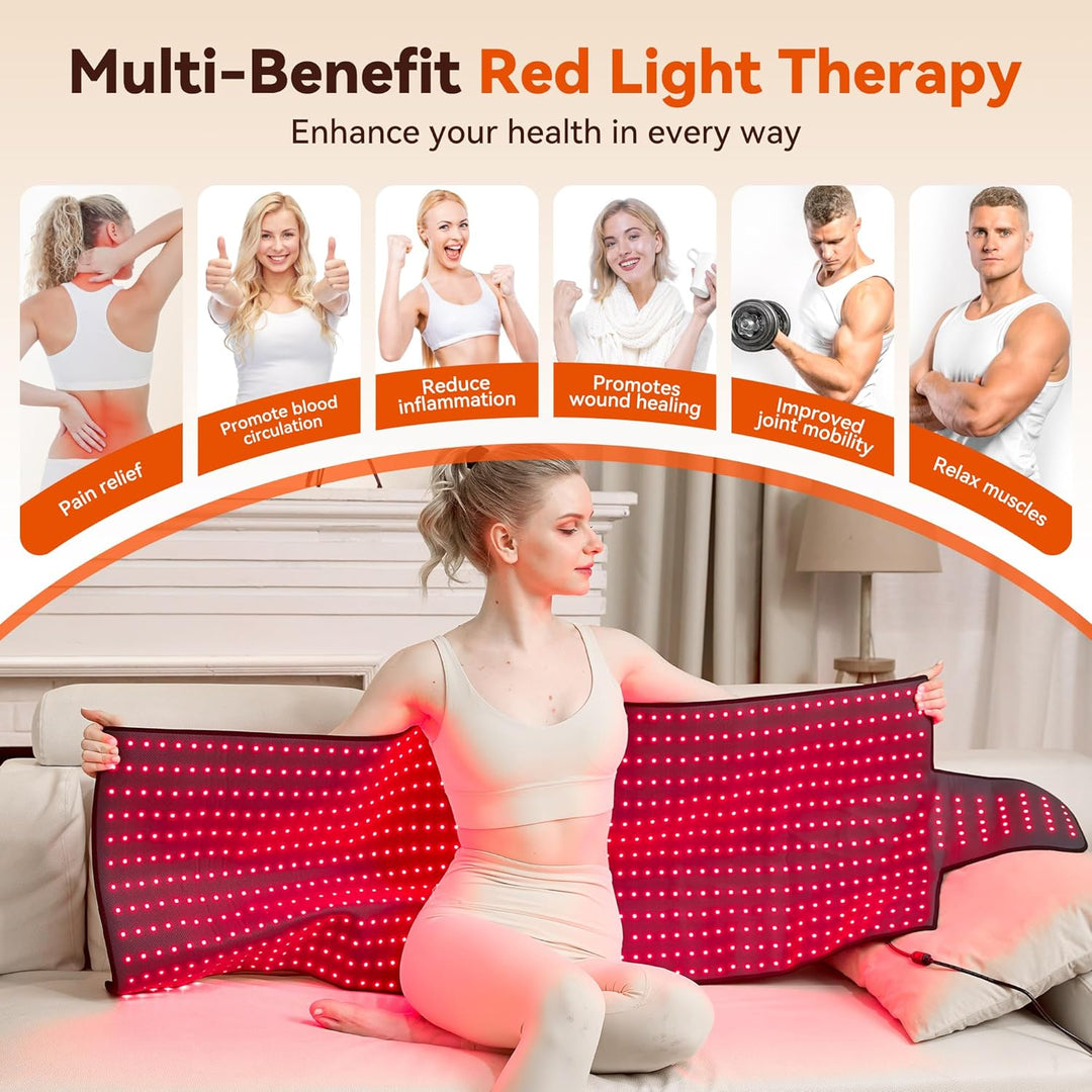LPKP 65" x 20" Full Body Red Light Therapy Blanket (875 LEDs) – Large RLT Pad for Back, Shoulder & Waist LPKP